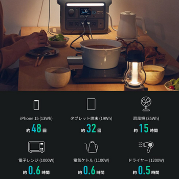 Anker Solix C800 Plus Portable Power StationC[W3